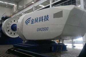 金風(fēng)大容量風(fēng)電機(jī)組試驗臺項目使用西凱士濾波電抗器